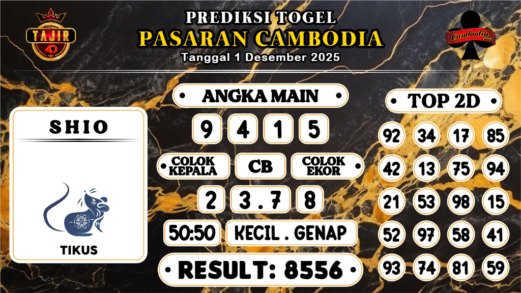 https://prediksibossviral.com/prediksi-boss-togel-cambodia-senin-01-desember-2025/