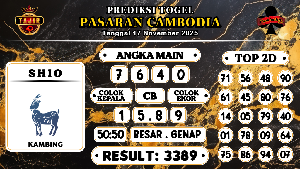 https://prediksibossviral.com/prediksi-boss-togel-cambodia-senin-17-november-2025/