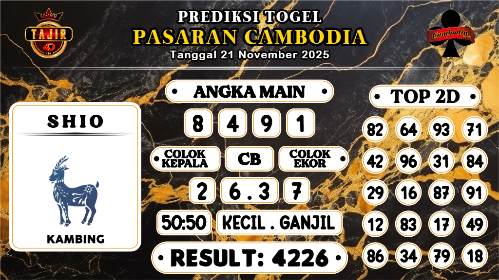 https://prediksibossviral.com/prediksi-boss-togel-cambodia-jumat-21-november-2025/
