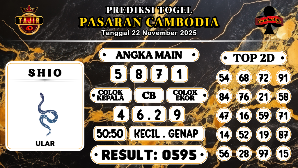 https://prediksibossviral.com/prediksi-boss-togel-cambodia-sabtu-22-november-2025/