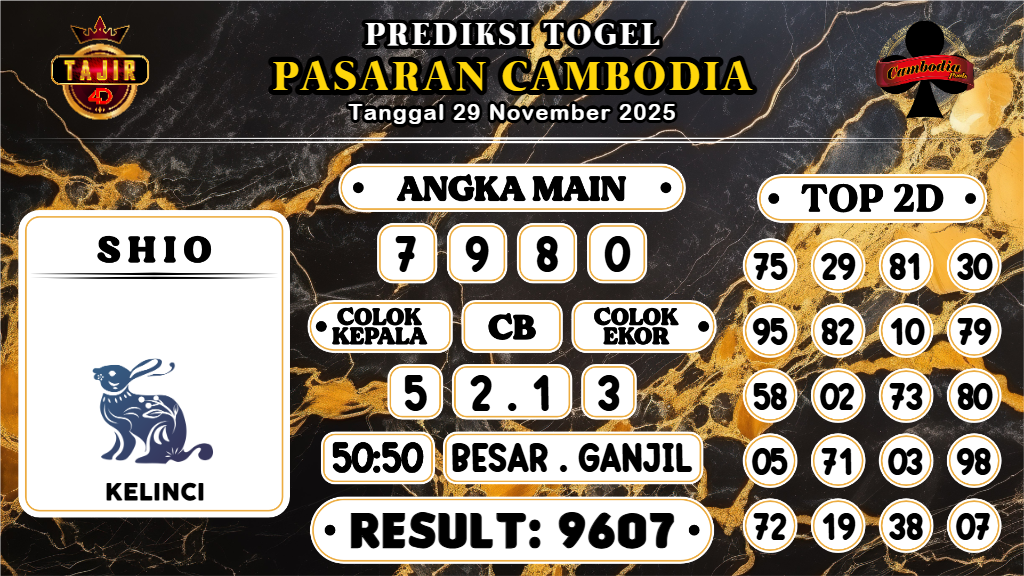 https://prediksibossviral.com/prediksi-boss-togel-cambodia-sabtu-29-november-2025/