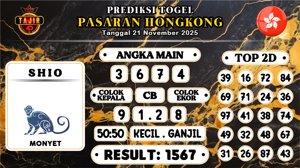 https://prediksibossviral.com/prediksi-boss-togel-hk-jumat-21-november-2025/