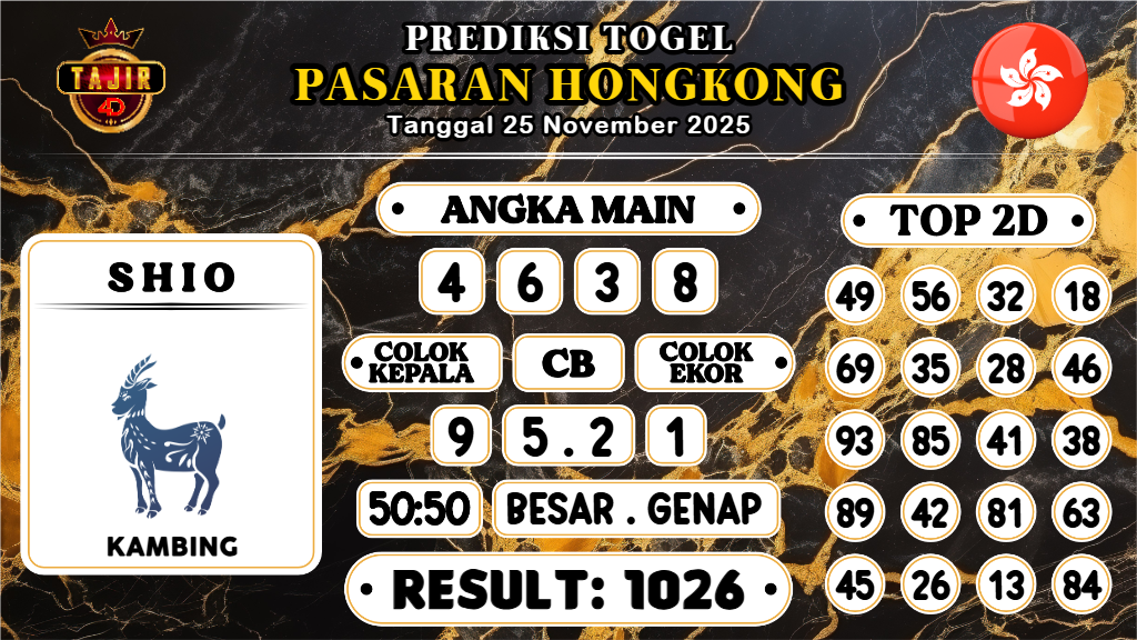 https://prediksibossviral.com/prediksi-boss-togel-hk-selasa-25-november-2025/