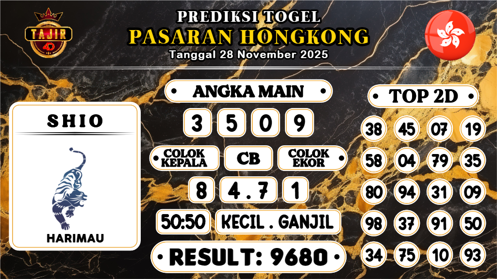 https://prediksibossviral.com/prediksi-boss-togel-hk-jumat-28-november-2025/
