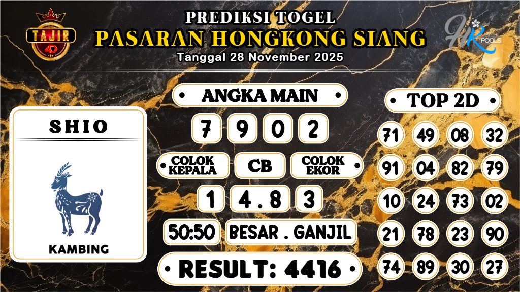 https://prediksibossviral.com/prediksi-boss-togel-hk-siang-jumat-28-november-2025/