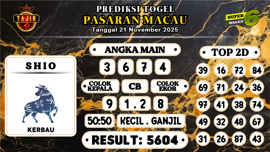 https://prediksibossviral.com/prediksi-boss-togel-macau-jumat-21-november-2025/