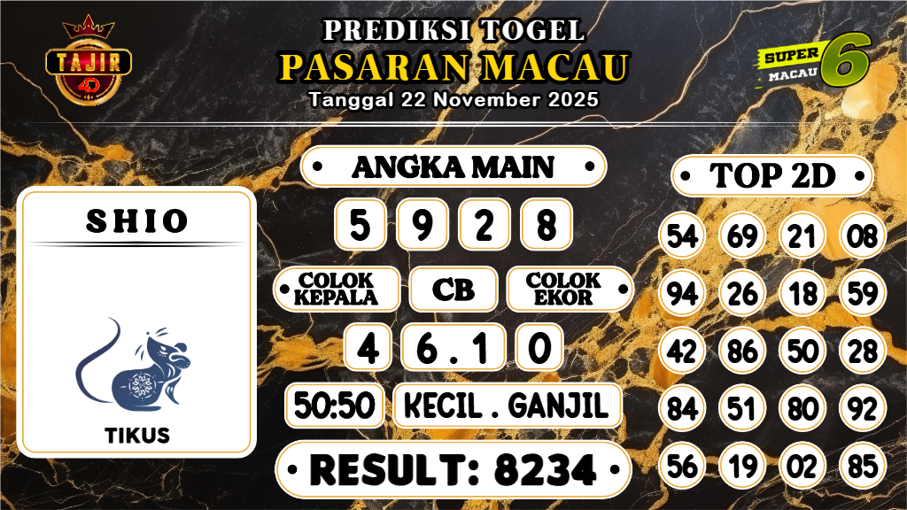 https://prediksibossviral.com/prediksi-boss-togel-macau-sabtu-22-november-2025/