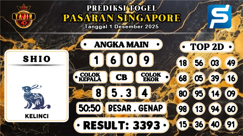 https://prediksibossviral.com/prediksi-boss-togel-sgp-senin-01-desember-2025/