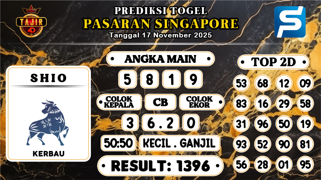 https://prediksibossviral.com/prediksi-boss-togel-sgp-senin-17-november-2025/