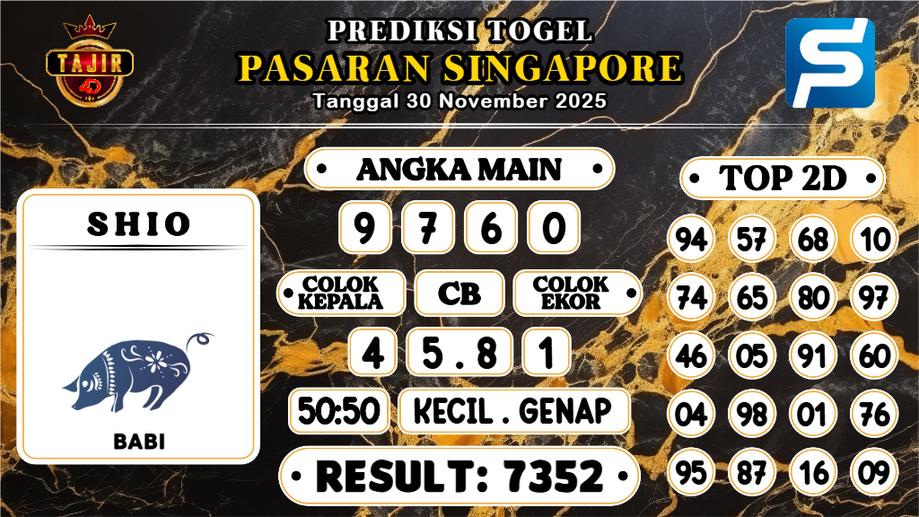 https://prediksibossviral.com/prediksi-boss-togel-sgp-minggu-30-november-2025/