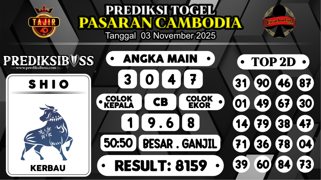 https://prediksibossviral.com/prediksi-boss-togel-cambodia-senin-03-november-2025/