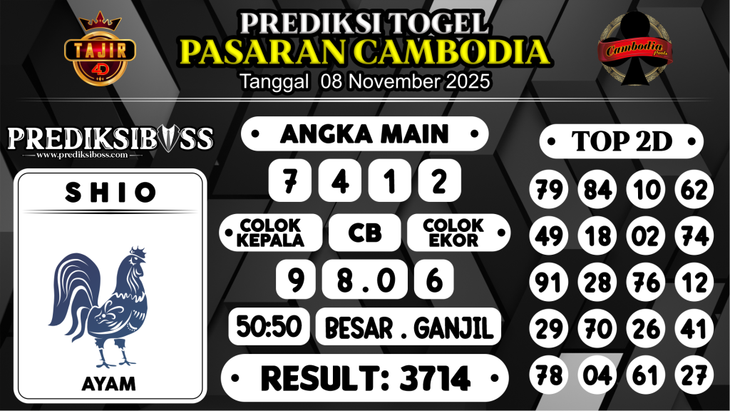 https://prediksibossviral.com/prediksi-boss-togel-cambodia-sabtu-08-november-2025/