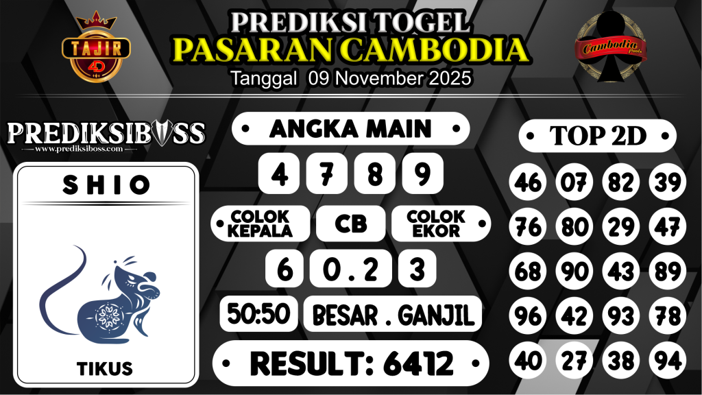 https://prediksibossviral.com/prediksi-boss-togel-cambodia-minggu-09-november-2025/