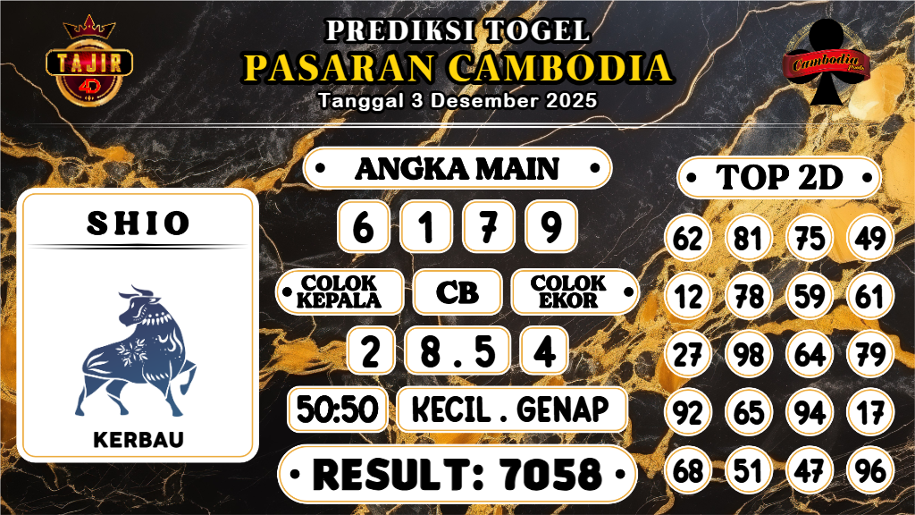 https://prediksibossviral.com/prediksi-boss-togel-cambodia-rabu-03-desember-2025/