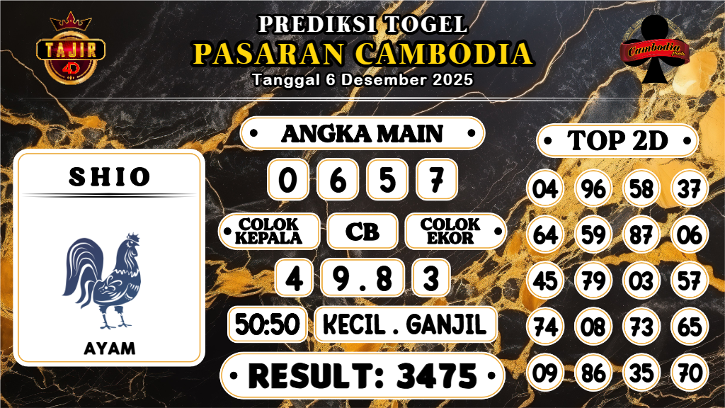 https://prediksibossviral.com/prediksi-boss-togel-cambodia-sabtu-06-desember-2025/