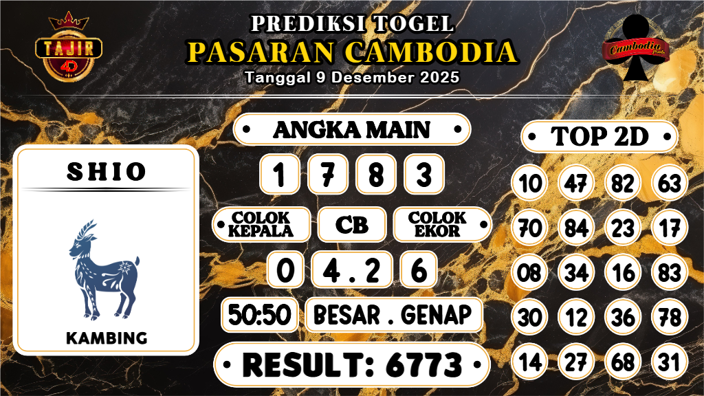 https://prediksibossviral.com/prediksi-boss-togel-cambodia-selasa-09-desember-2025/
