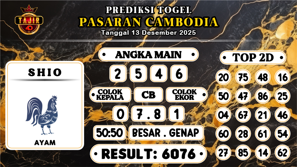 https://prediksibossviral.com/prediksi-boss-togel-cambodia-sabtu-13-desember-2025/