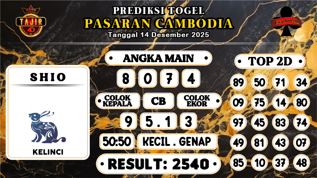 https://prediksibossviral.com/prediksi-boss-togel-cambodia-minggu-14-desember-2025/