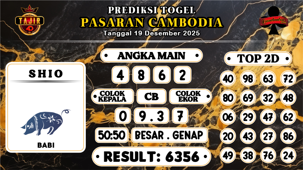 https://prediksibossviral.com/prediksi-boss-togel-cambodia-jumat-19-desember-2025/