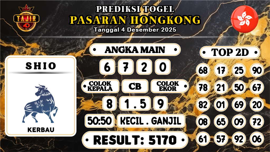 https://prediksibossviral.com/prediksi-boss-togel-hk-kamis-04-desember-2025/