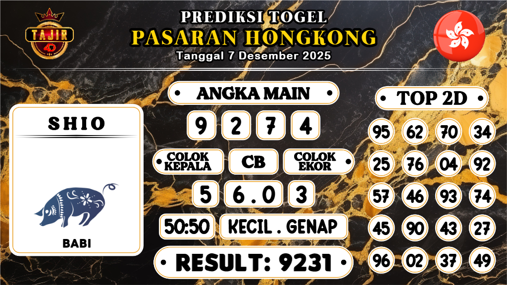 https://prediksibossviral.com/prediksi-boss-togel-hk-minggu-07-desember-2025/
