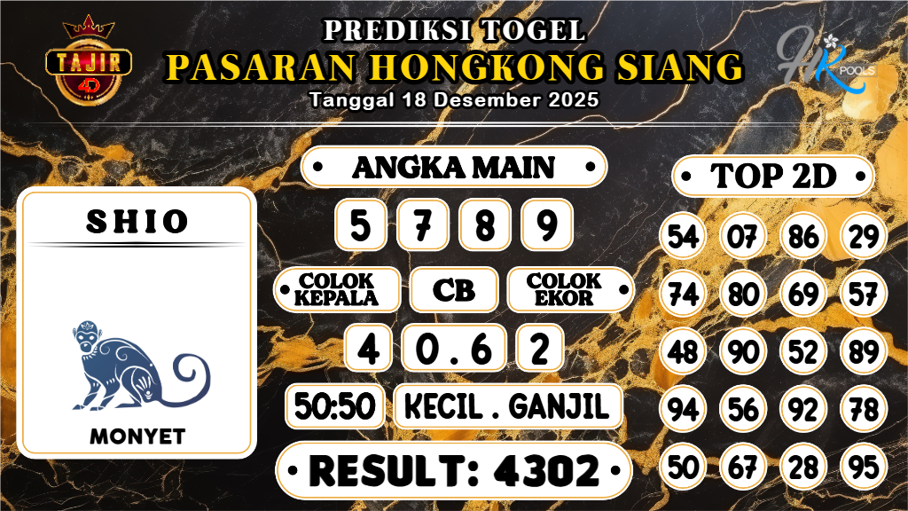 https://prediksibossviral.com/prediksi-boss-togel-hk-siang-kamis-18-desember-2025/