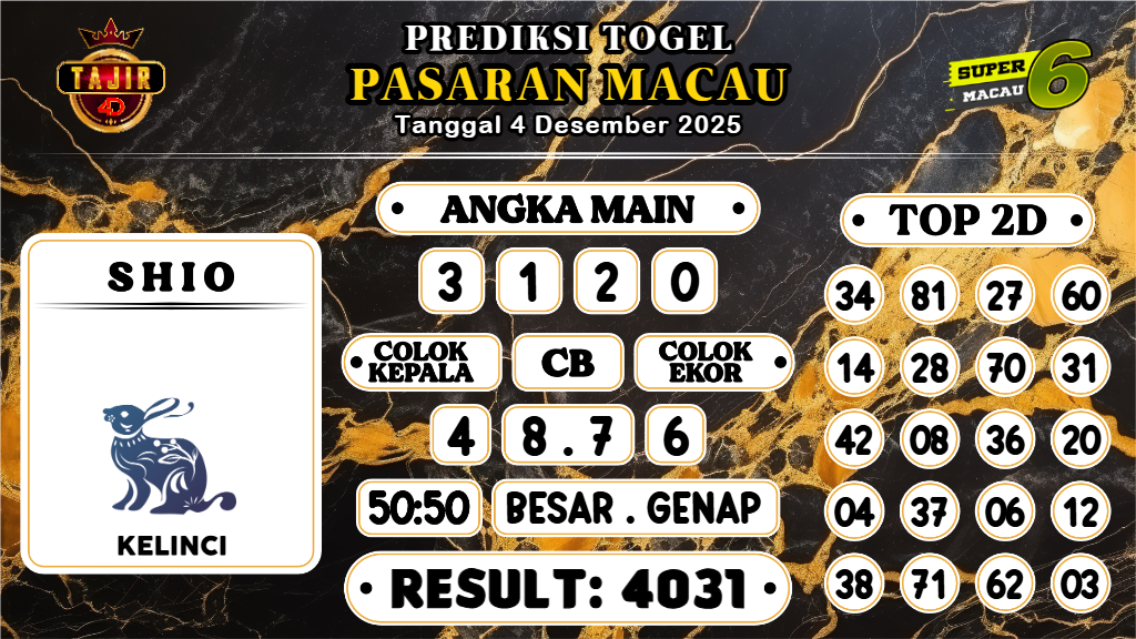 https://prediksibossviral.com/prediksi-boss-togel-macau-kamis-04-desember-2025/