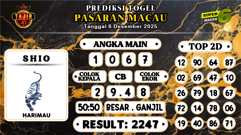 https://prediksibossviral.com/prediksi-boss-togel-macau-sabtu-06-desember-2025/