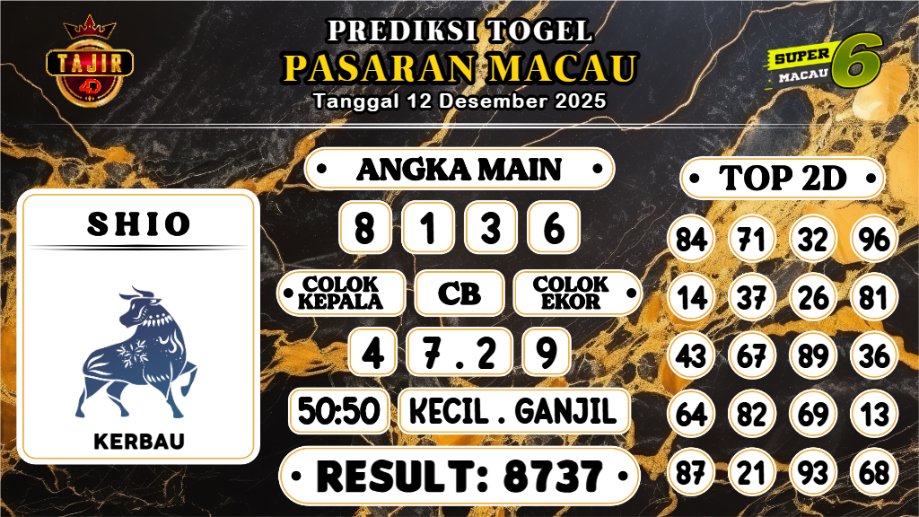 https://prediksibossviral.com/prediksi-boss-togel-macau-jumat-12-desember-2025/