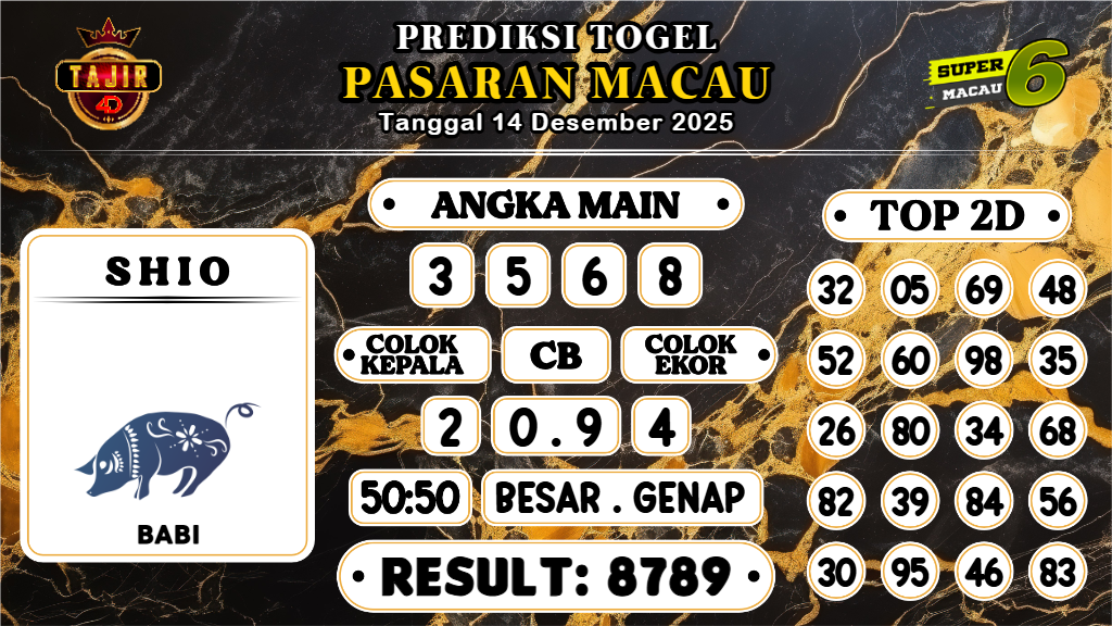 https://prediksibossviral.com/prediksi-boss-togel-macau-minggu-14-desember-2025/