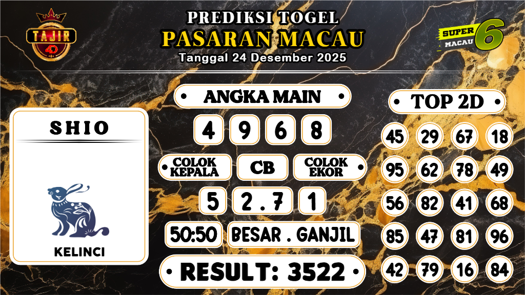 https://prediksibossviral.com/prediksi-boss-togel-macau-rabu-24-desember-2025/