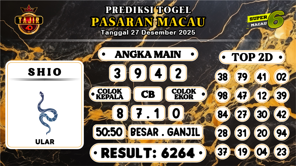 https://prediksibossviral.com/prediksi-boss-togel-macau-sabtu-27-desember-2025/