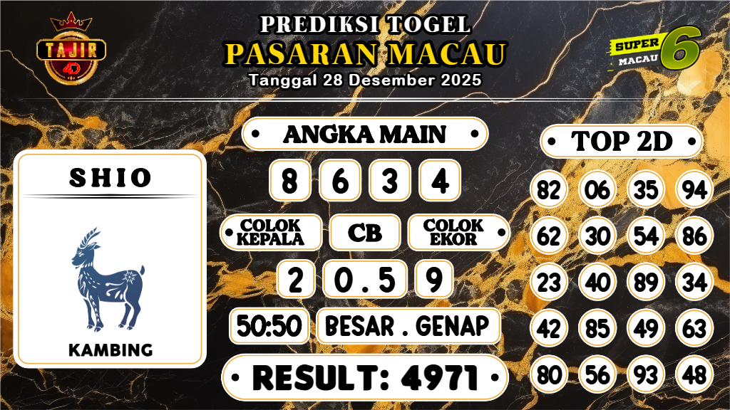 https://prediksibossviral.com/prediksi-boss-togel-macau-minggu-28-desember-2025/
