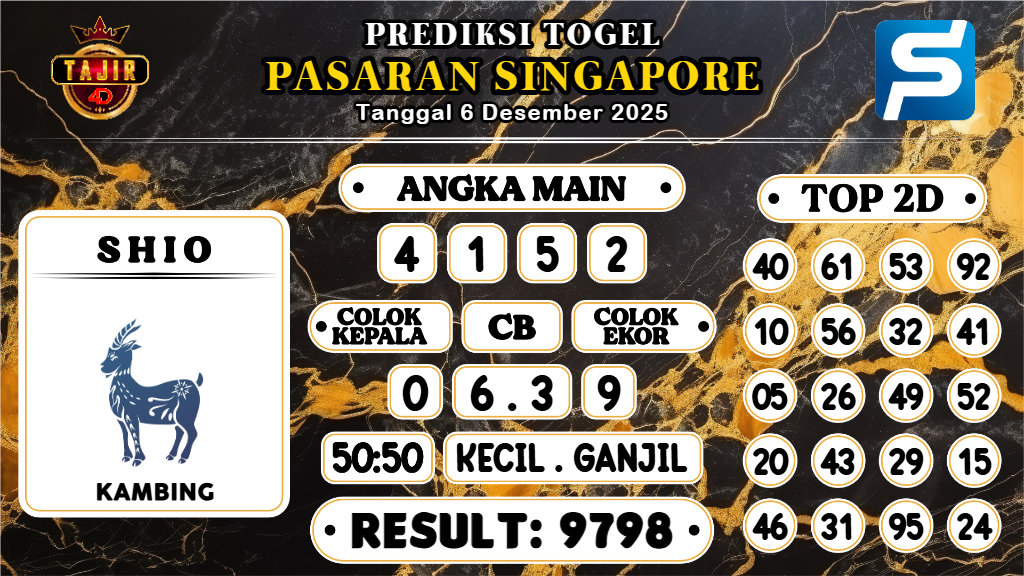 https://prediksibossviral.com/prediksi-boss-togel-sgp-sabtu-06-desember-2025/