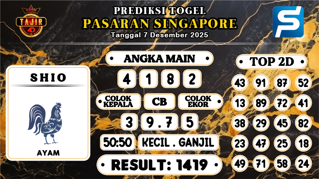 https://prediksibossviral.com/prediksi-boss-togel-sgp-minggu-07-desember-2025/