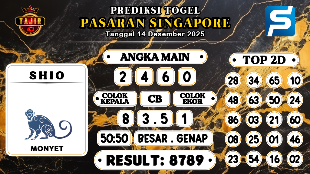 https://prediksibossviral.com/prediksi-boss-togel-sgp-minggu-14-desember-2025/